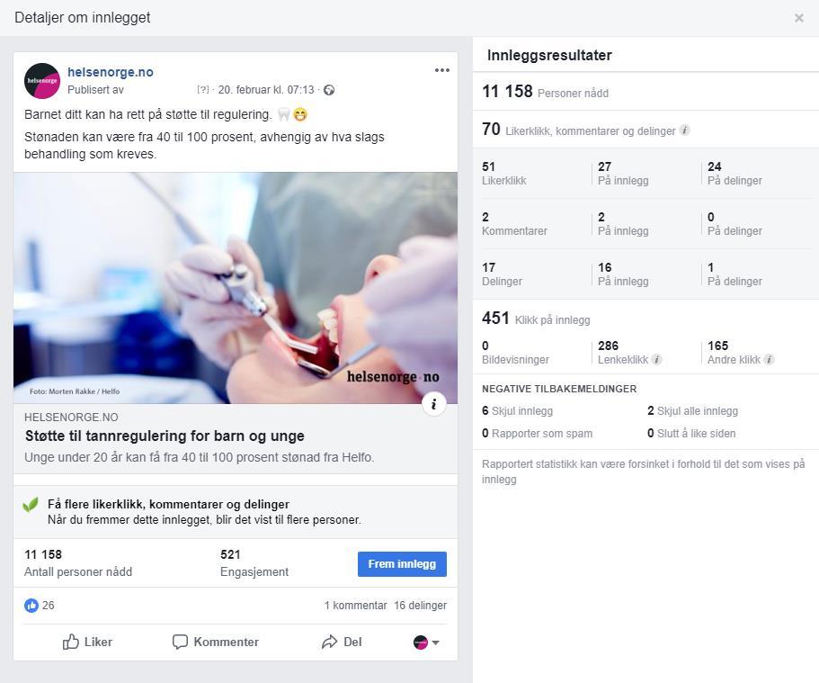 Sosiale medier Mest engasjerende innlegg på Facebook Følgere Helsenorge.no har 52 174 følgere på Facebook per 28.02.