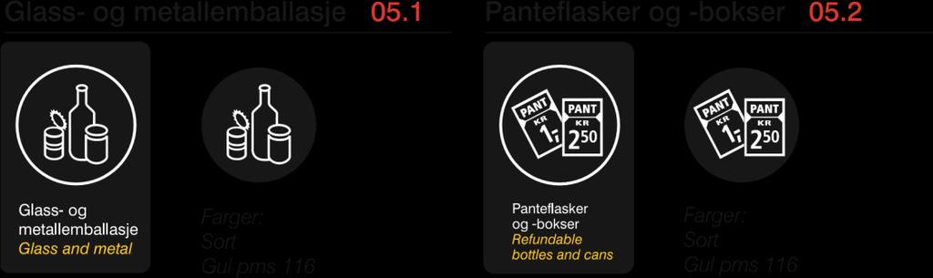 Merking av beholdere og sorteringsstasjoner 5 Fraksjoner, symbol- og fargeoversikt Hver enkelt fraksjon