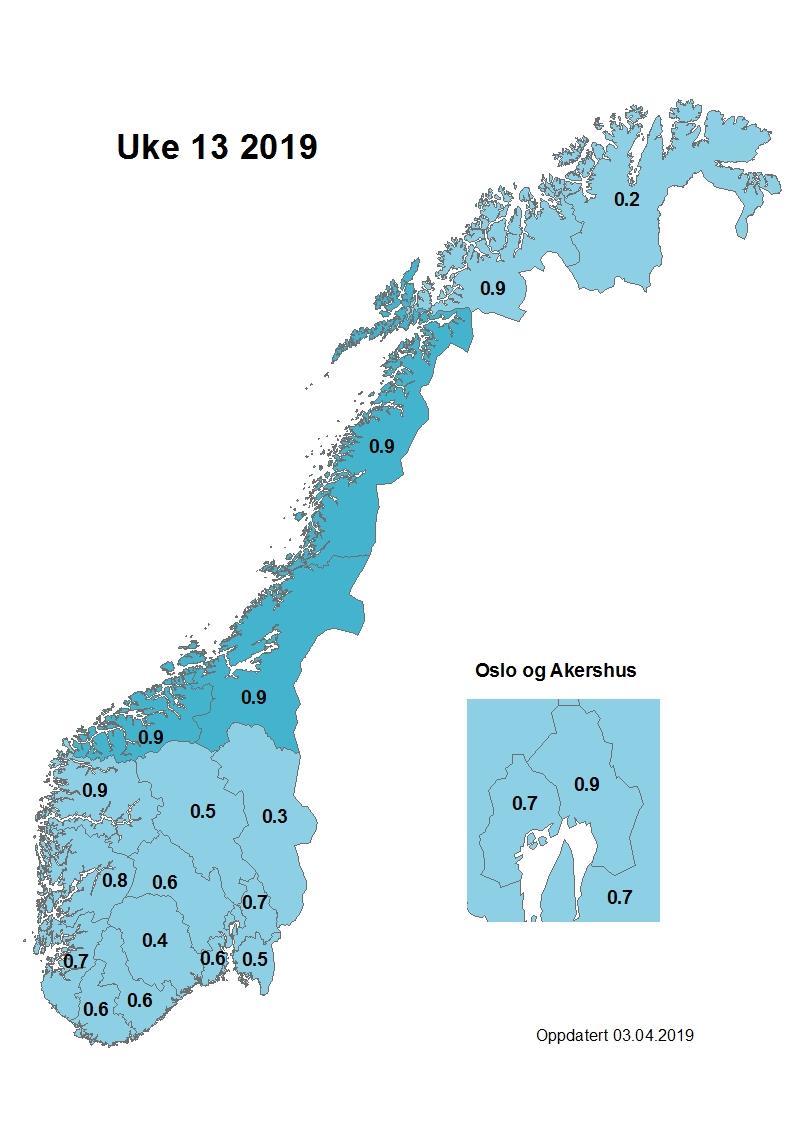 Kart med andel influensalignende sykdom Kartene under viser de fylkesvise andelene influensalignende sykdom fra uke 10 til og