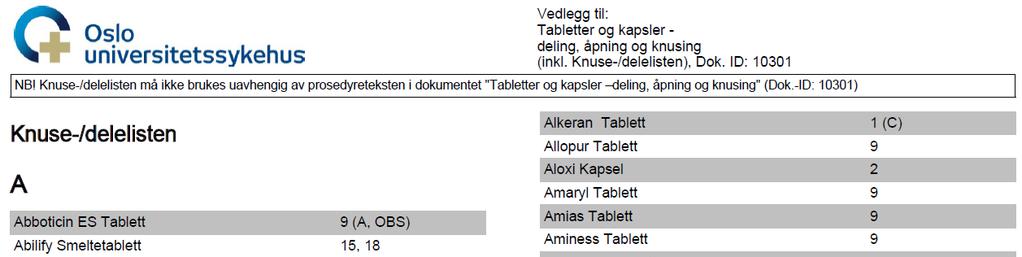 1: Svelges hel. 2: Inntas hel i munnen på grunn av flytende innhold. 3: Kapselen kan åpnes/tabletten kan knuses eller deles, og innholdet blandes med vann uten kullsyre, eller halvfast mat. Eks.