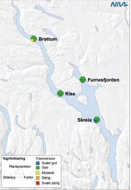 God økologisk tilstand i Mjøsa 2017 Planteplankton og Total fosfor, var i god tilstand på alle innsjøstasjonene.