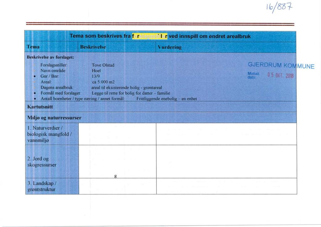 i k/(åå :1 =. fififlh ifii g ir; låt wai orslagsstille Beskrivelse av forslaget:. Forslagsstiller: Tove Olstad GJERDRUM KO [Vir mj ;; 0 Navn område: Hoel Mottatt,... Gnr / Bnr:.