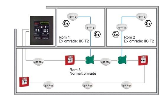IQ Wireless / IQEx IQWireless Info ntall enheter som kan tilkobles: gateway s/sløyfer 0 transpondere/sløyfer 0 sokler/gateway s sokler/transpondere ntall alarmenheter som kan tilkobles respektive