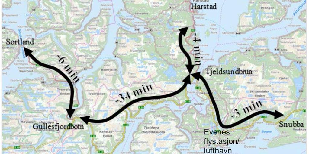 Figur 9 Endringer av reisetid etter ferdigstilling av nye Hålogalandsvegen (Kilde: Statens vegvesen) Som det fremkommer av Figur 9 vil ferdigstillelse av prosjektet