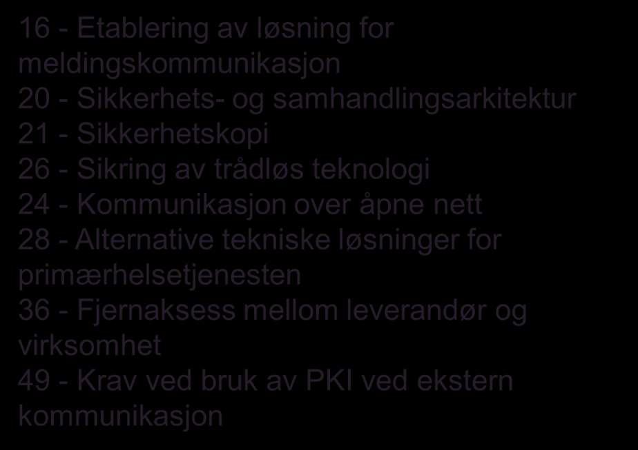 passordhåndtering 34 - Håndtering av