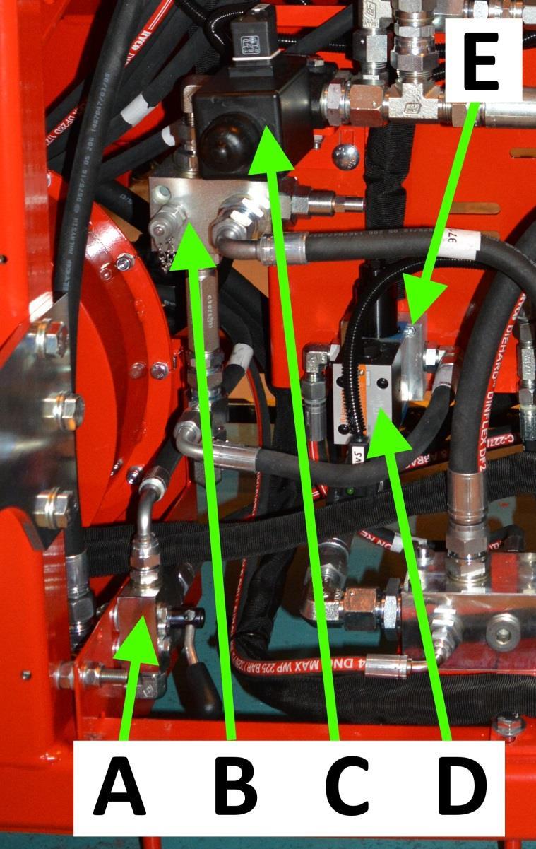 39 / 46 Avluftning fra sagkjedeoljeledningene: Luft kan enkelt slippes ut fra systemet ved hjelp av en hydraulisk pumpe. Fjern umbrakoskruen A (figur 54).