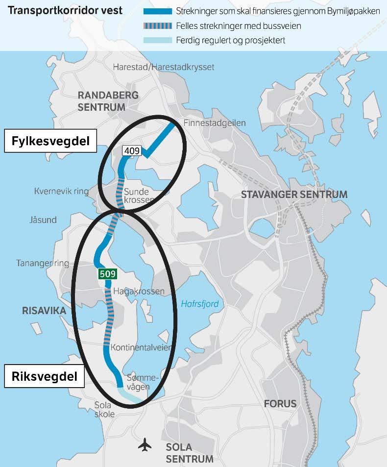 Transportkorridor Vest Hovedmålet for prosjektet er å gi bedre kapasitet og framkommelighet for kollektivtrafikk og næringstrafikk, bedre trafikksikkerheten og støyforholdene i nærmiljøet rundt