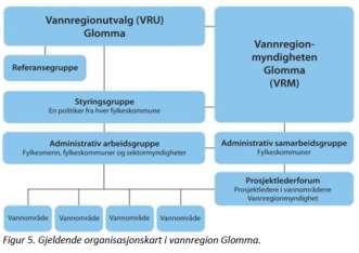 - Er fordelaktig for din bedrift/organisasjon?