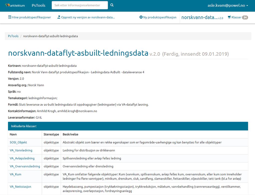 NORSK VANN DATAFLYT PROSJEKT GML produktspesifikasjoner