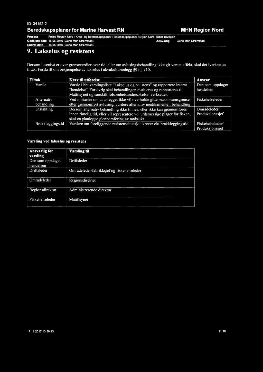 Prosess Felles Region Nord / Kn'se- og beredskapsplaner / Beredskapsplaner Region Nord Siste revisjon Godkjent dato 16.06.2016 (Gunn Mari Strømstad) Ansvarlig Gunn Mari Strømstad 9.