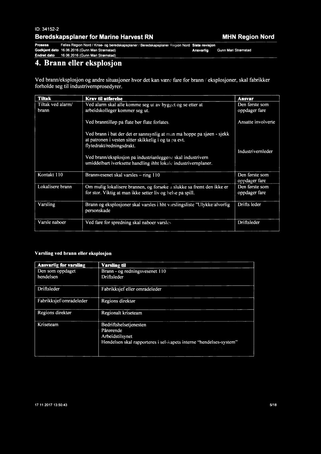 Beredskapsplaner for Marine Harvest RN Prosess Felles Region Nord / Krise- og beredskapsplaner / Beredskapsplaner Region Nord Siste revisjon Godkjent dato 16.06.