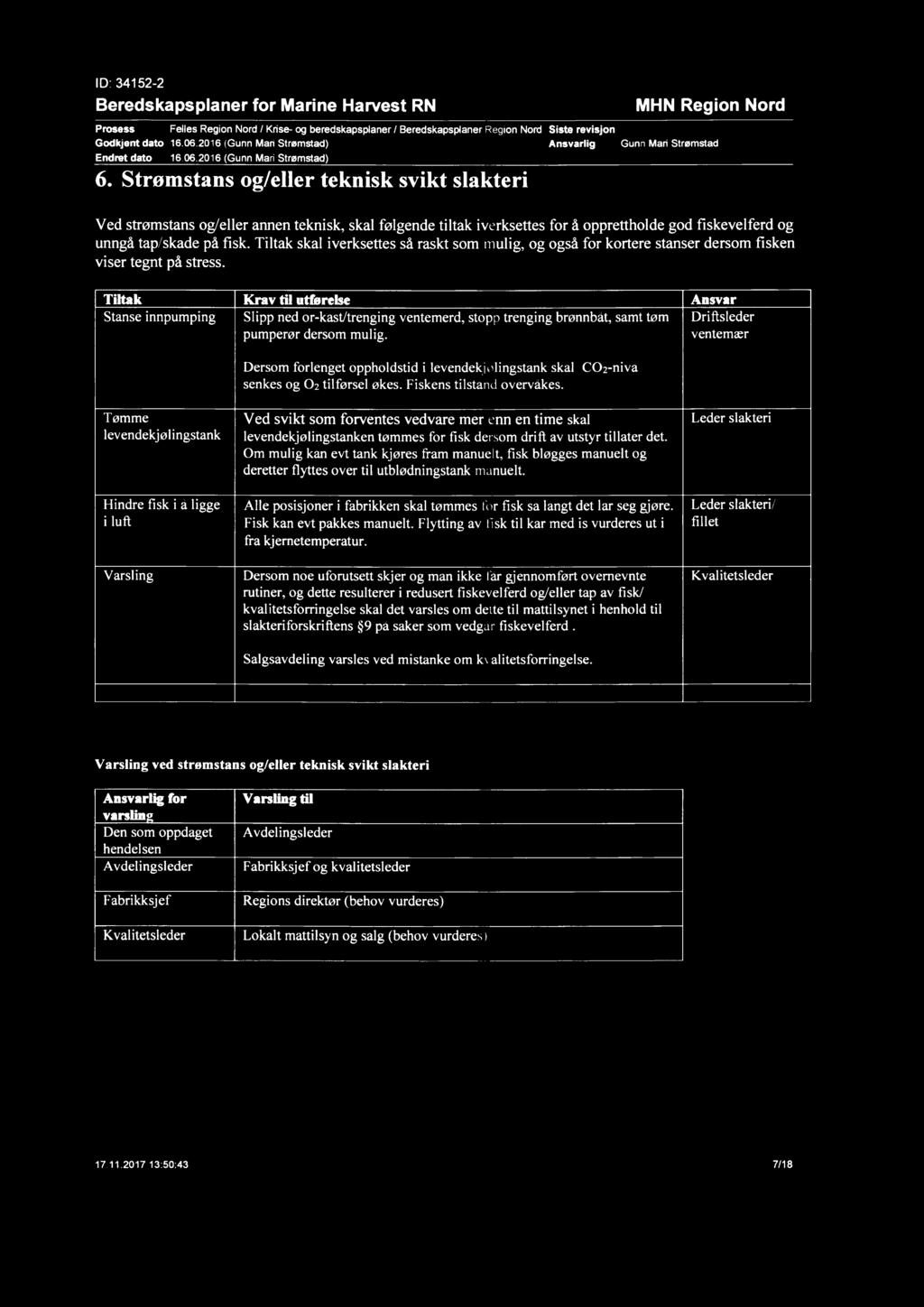 ld: 34152-2 Prosess Felles Region Nord / Krise- og beredskapsplaner / Beredskapsplaner Region Nord Siste revisjon Godkjent dato 16.06.2016 (Gunn Mari Strømstad) Ansvarlig Gunn Mari Strømstad 6.