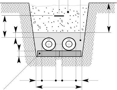 CLM 2.505 Grøftedimensjoner Grøfteprofil, 2 -rør (Ø 125-315 mm) 1 2 3 0.10 0.40 min. 0.60 min. 0.15 ca. 0.20 D min. 0.23 D ca. 0.20 Mål i m B Polystyren-rørunderlag eller sandsekker 1 Varselbånd; se ark CLM 2.