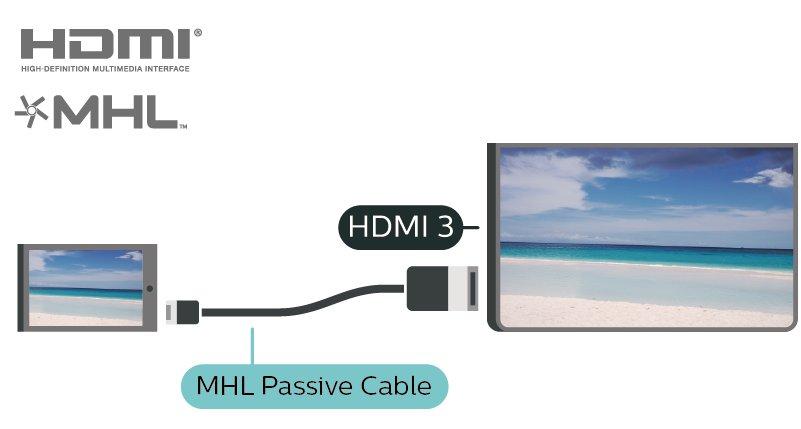 MHL Denne TV-en er MHL -kompatibel. Hvis den mobile enheten din også er MHLkompatibel, kan du koble den mobile enheten til TVen med en MHL-kabel.