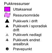 5 Grus- og pukkforekomster Trangåsen er