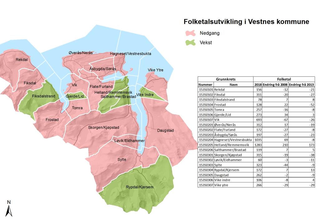 Demografi Folketalsutvikling