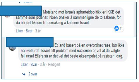 Hvem sprer antisemittisme på nett og i sosiale medier?