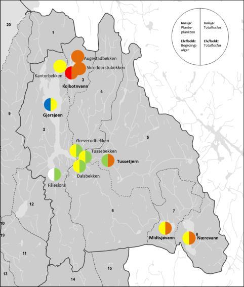 Gjersjøen vassdraget Hovedutfordringer: Overgjødsling og avrenning fra avløp og fra tette flater som veier og bebygde arealer.