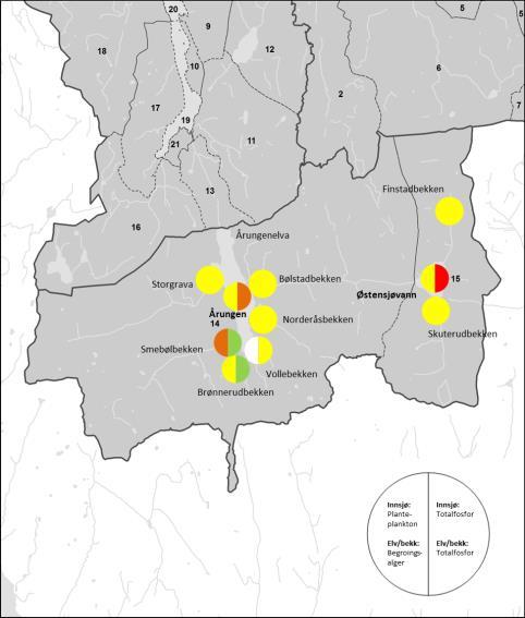 Årungen vassdraget Hovedutfordringer: Det er overgjødsling og algeoppblomstringer i vannmassene.