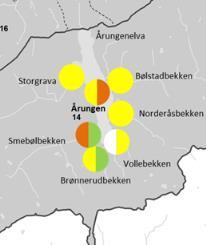 Ser vi effekter av