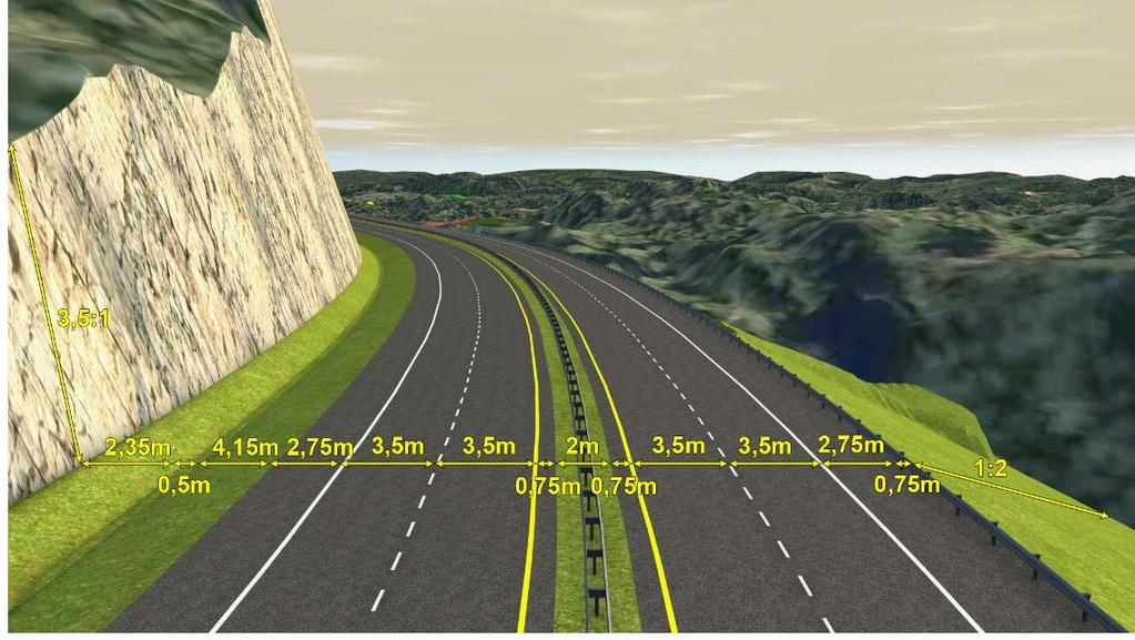 Standard og utforming, geometriske parametere Det skal planlegges for firefelts motorvei som muliggjør hastighet opptil 130 km/t.