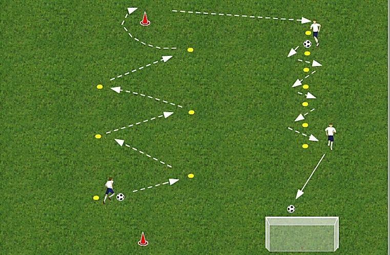 objekter, passiv motstand - Touch - 1-1 hold på\gjenvinn ball - Finter sikk-sakk -