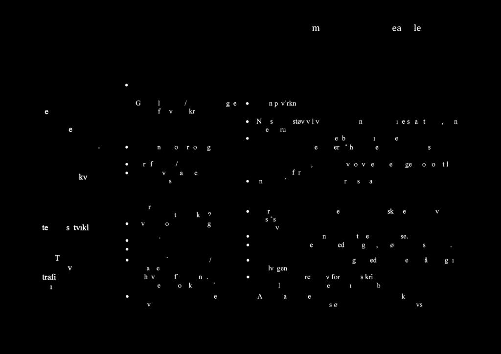 Hvordan forholder get seg til regional,lan l'or areal og trans ort? Befolkningsendringer Sosiale møte lasser Endringer i trafikkvolum / kapasitet? Behov for trafikksikring?