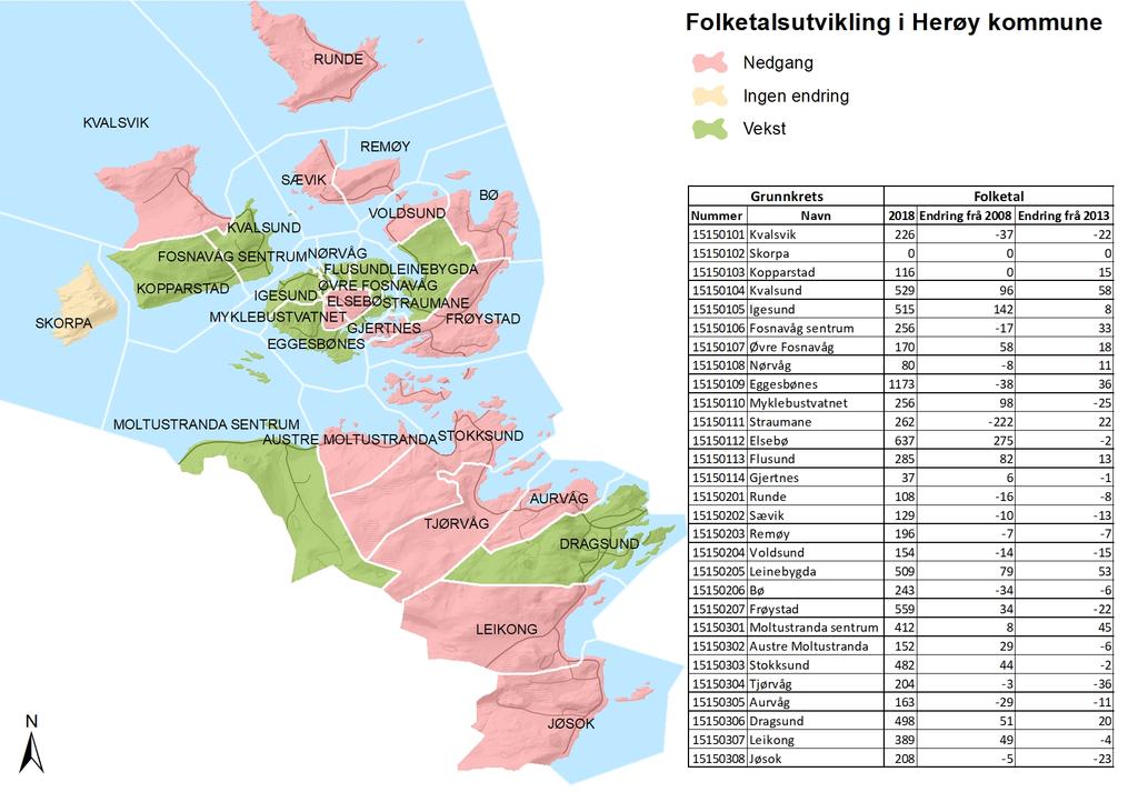 Demografi Folketalsutvikling