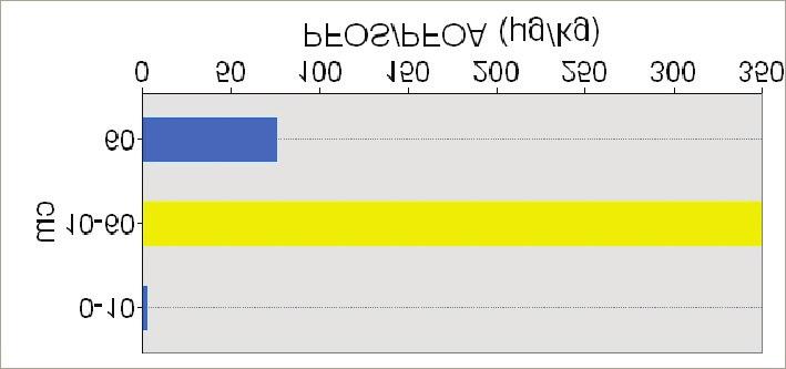 ")>6700 ")Ikke analysert Mrk.