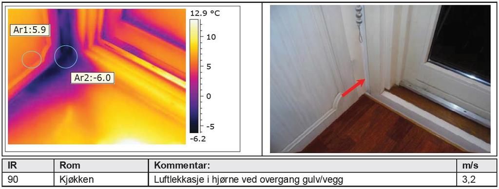 Det er på bakgrunn av dette medtatt utskifting av heve-/skyvedører på balkong i pakke 1.