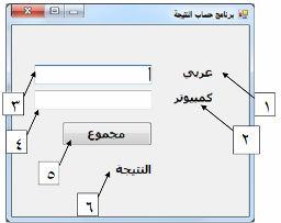 : ثانيا : اختر الا جابة الصحيحة لا تاحة إمكانية اختيار عنصر واحد فقط نستخدم أداة التحكم : ب Checkbox أ RadioButton د Box List ج Box Group ١ - لا تاحة إمكانية اختيار عنصر أو أآثر نختار أداة التحكم : أ