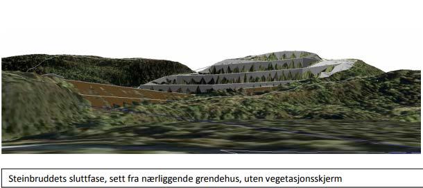 kommune Innspill til