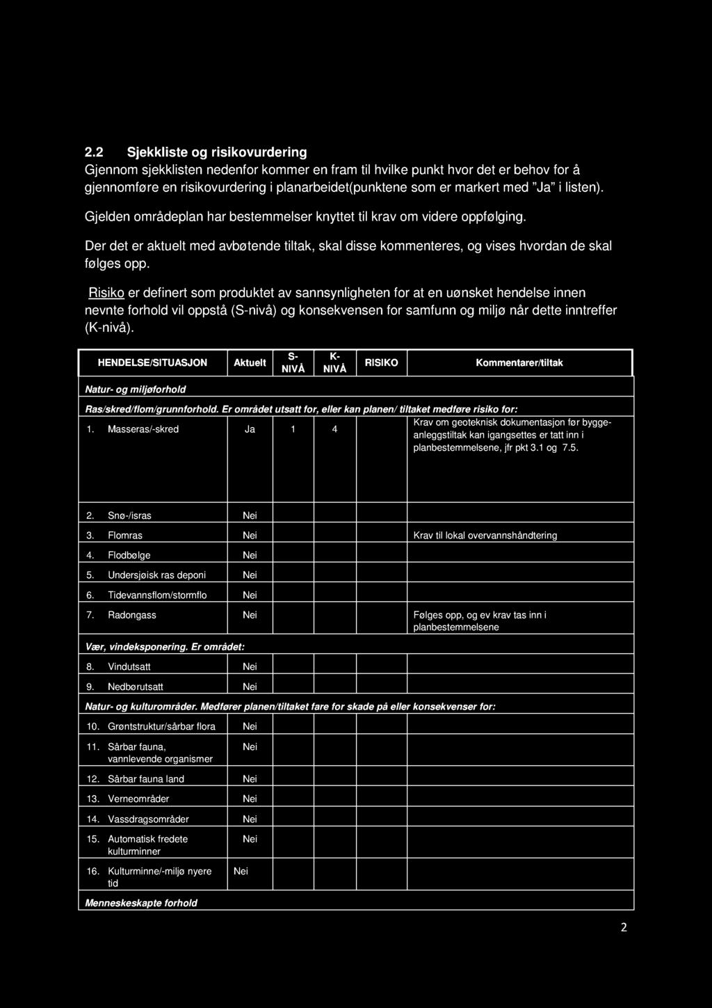 2.2 Sjekkliste og risikovurdering Gjennom sjekklisten nedenfor kommer en fram til hvilke punkt hvor det er behov for å gjennomføre en risikovurdering i planarbeidet(punkt ene som er markert med Ja i