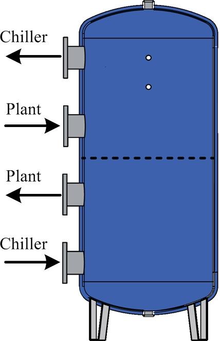 samme side 4 flanges same side 2 flenser side front 2 flanges