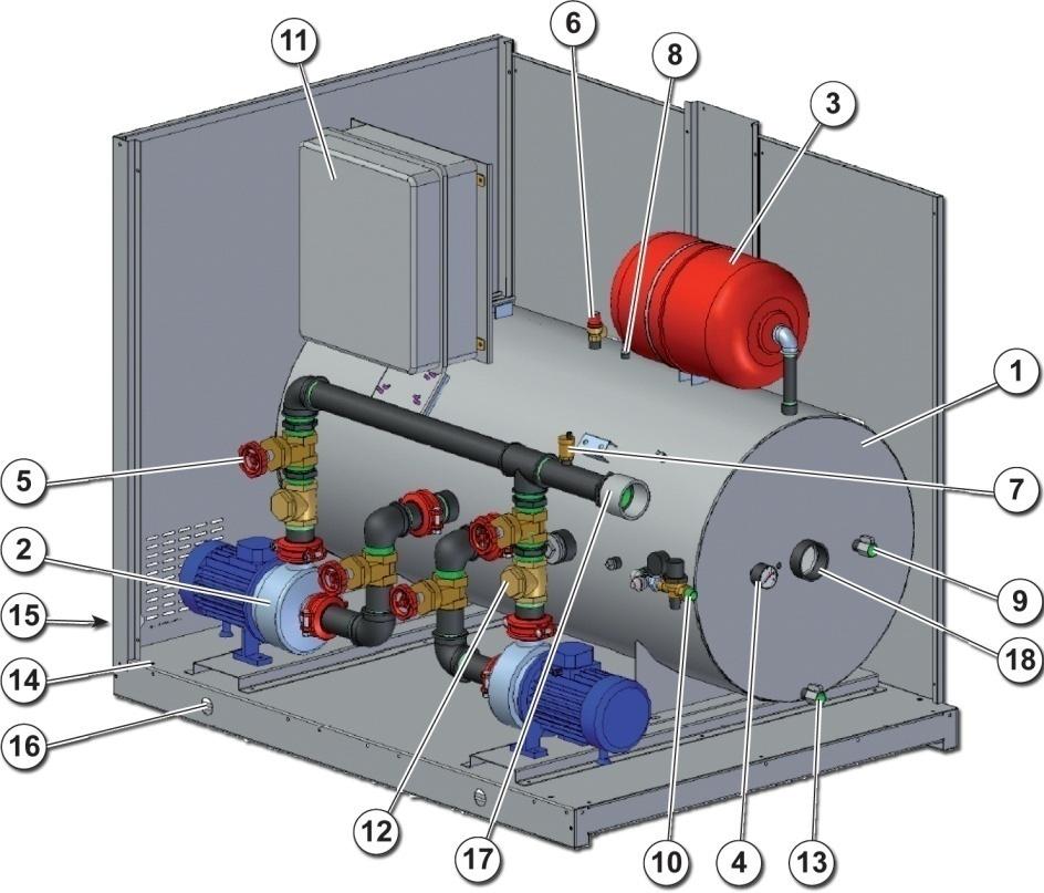 V2007_043 KOMPONENTER 1 AC Tank 100 2500 liter 8 Manuell lufteventil 2 P Pumpe 1 eller 2 stk type A til Q 9