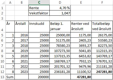 Regnerk med formler: Svrene i oppgve forteller oss t det i gjennomsnitt låser sterkere på Vestlndet.