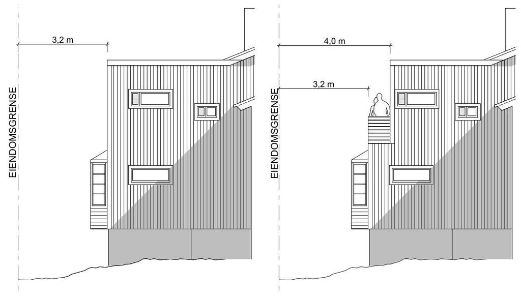 SØKNAD OM DISPENSASJON - - GNR./BNR. 27/228 - OSLO KOMMUNE 209 Oslo kommune, ved Plan og bygningsetaten postmottak@pbe.oslo.kommune.no Boks 364, Sentrum 002 Oslo Utarbeidet av: Arkitektkontoret CASECO AS Dato: 8.