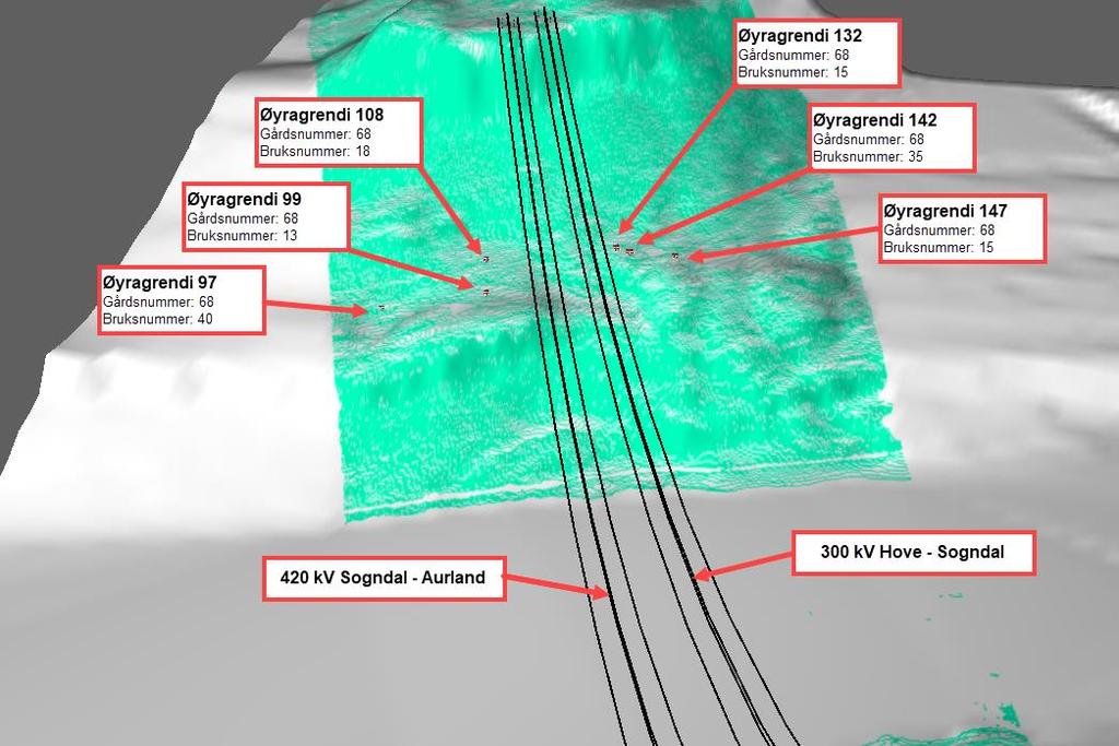 Avstanden mellom faseliner er tatt ut fra Statnetts interne kartdata-system.