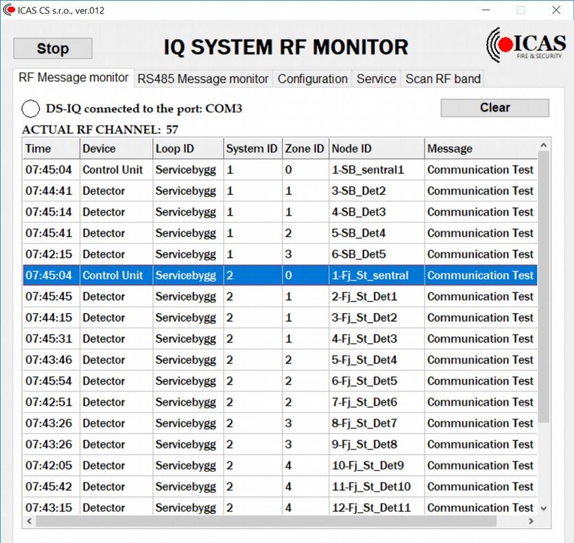 Gjenta «Silence+Test», trykk så «RST/OFF», og ucu-iq er resatt. 1. Om ikke alt er som det skal, avslutt RF-Monitor programmet, sett i DS-IQ i USB porten, og start det på nytt. Se kapittel 13.