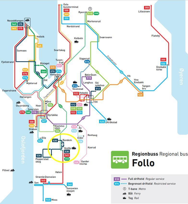 Figur 1: Regionalt busstilbud Follo.