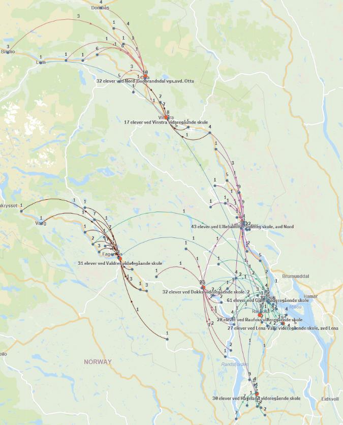 OPPLAND Vg1 Helse og