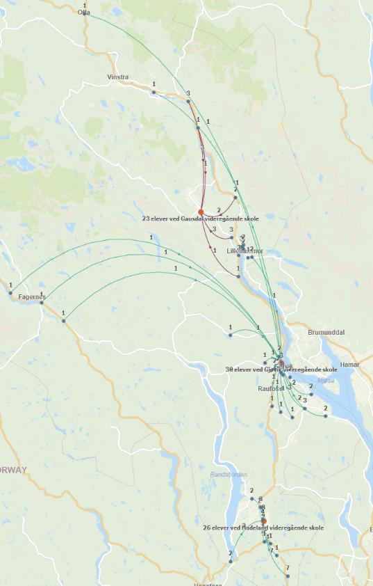 OPPLAND Vg1 Medier og