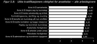 Undersøkelse