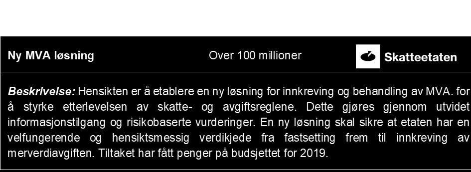 Tiltak Kostnadsramme Virksomhet Digitalarkivet som nasjonal fellesløsning for tilgjengeliggjøring av arkiver 50-100 millioner Beskrivelse: Målet er at alle