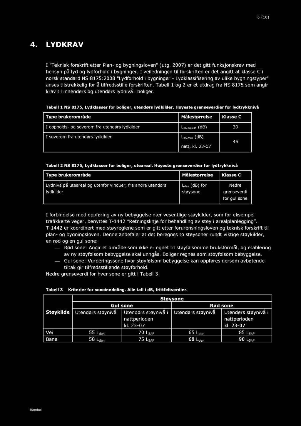forskriften. Tabell 1 og 2 er et utdrag fra NS 8175 som angir krav til innendørs og utendørs lydnivå i boliger. Tabell 1 NS 8175, Lydklasser for boliger, utendørs lydkilder.
