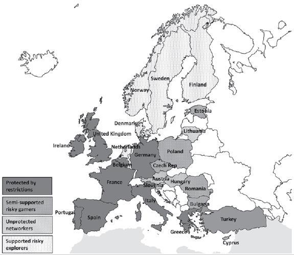 Mapping children s online experiences