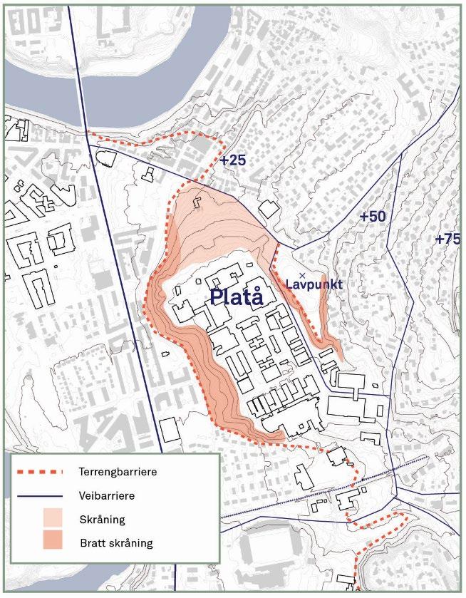 For bebyggelsesstrukturen medfører plasseringen på Gløshaugen en avstand til nærliggende typologier.