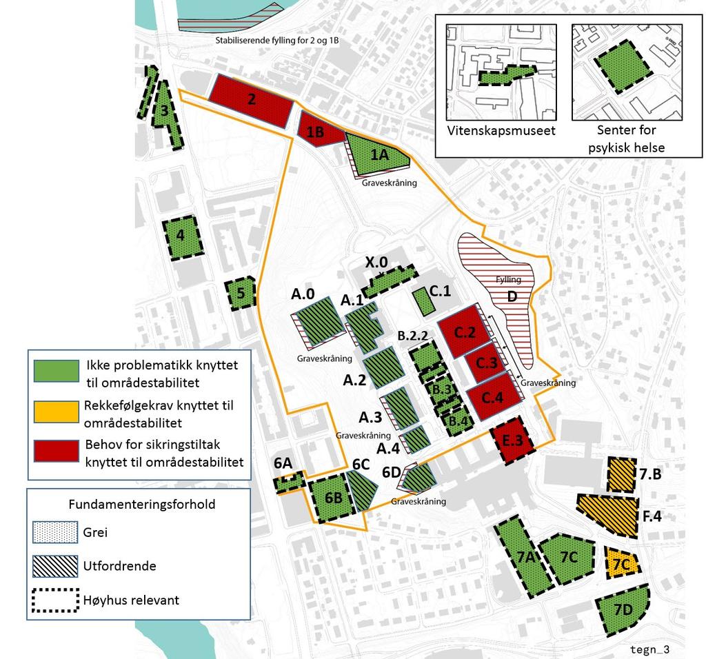 11. Geoteknikk Vurderingen av geoteknikk er basert på geoteknisk gjennomført av Multiconsult i forbindelse med OFP. 7 Det er påvist kvikkleire i deler av området.