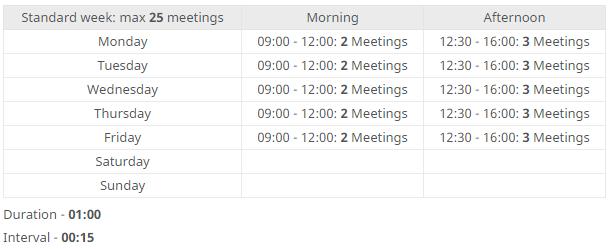 5. Bekreft planleggingen På denne skjermen vil du se hvor mange møter som kan planlegges for en standard uke, og når de valgte brukerne er ferdig med møtene du skal lage.