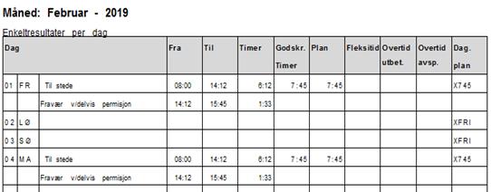 Ny løsning for registrering av tid ved delvis permisjon?